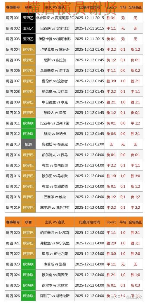 世界杯投注入口汇总报告:稳定性评测与实际体验总结 - 世界杯数据 世界杯投注入口汇总报告:稳定性评测与实际体验总结 - 世界杯数据